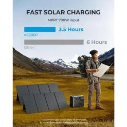 BLUETTI AC200P Générateur Solaire 2000Wh/2000W Pour Camping-car, Maison 9 BLUETTI AC200P Générateur Solaire 2000Wh/2000W Pour Camping-car, Maison -Camping Rabais bluetti ac200p generateur solaire 2000wh2000w pour camping car maison 3