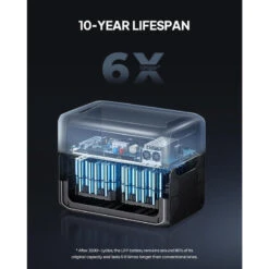 BLUETTI AC300+B300 Générateur Électrique 3072Wh,LiFePO4 Pour Panne De Courant -Camping Rabais bluetti ac300b300 generateur electrique 3072whlifepo4 pour panne de courant 4