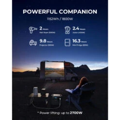 BLUETTI Générateur Électrique Portable AC180 1152Wh Batterie LiFePO4 Pour Voyage -Camping Rabais bluetti generateur electrique portable ac180 1152wh batterie lifepo4 pour voyage 5