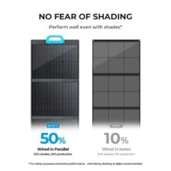 BLUETTI Panneau Solaire PV120 120W Pour Centrales Électriques EB3A Pour Camping 12 BLUETTI Panneau Solaire PV120 120W Pour Centrales Électriques EB3A Pour Camping -Camping Rabais bluetti panneau solaire pv120 120w pour centrales electriques eb3a pour camping 5