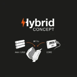 Camping Rabais -Camping Rabais lampe frontale petzl tikkina bleue 1