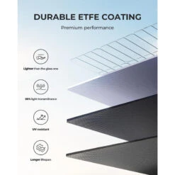 Panneau Solaire BLUETTI PV200 | 200 W 11 Panneau Solaire BLUETTI PV200 | 200 W -Camping Rabais panneau solaire bluetti pv200 200 w 4