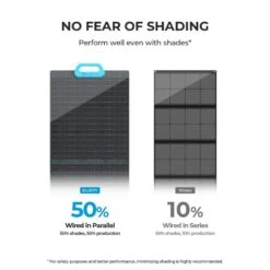 Panneau Solaire BLUETTI PV200 | 200 W 12 Panneau Solaire BLUETTI PV200 | 200 W -Camping Rabais panneau solaire bluetti pv200 200 w 5