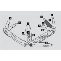 Pince Multifonctions REV - LEATHERMAN -Camping Rabais pince multifonctions rev leatherman 1