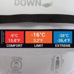 Simond Sac De Couchage MAKALU II Light -9° Taille XL 16 Simond Sac De Couchage MAKALU II Light -9° Taille XL -Camping Rabais sac de couchage makalu ii light 9 taille xl 6