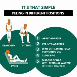 Toilette D'urgence Jonhy Wee, 3 Pièces -Camping Rabais toilette durgence jonhy wee 3 pieces 4